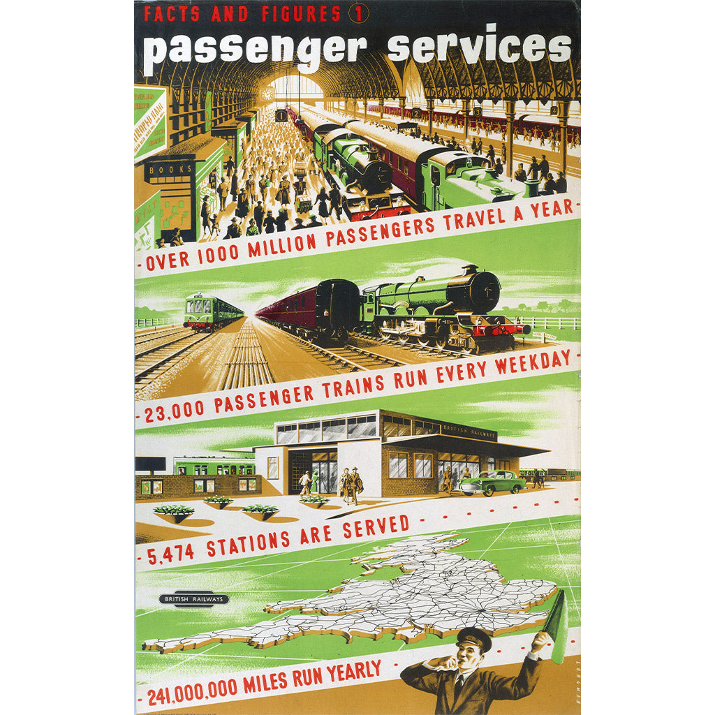 10174152: Passenger Service, Facts and Figures 1