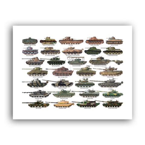 Tanks : CHSE012