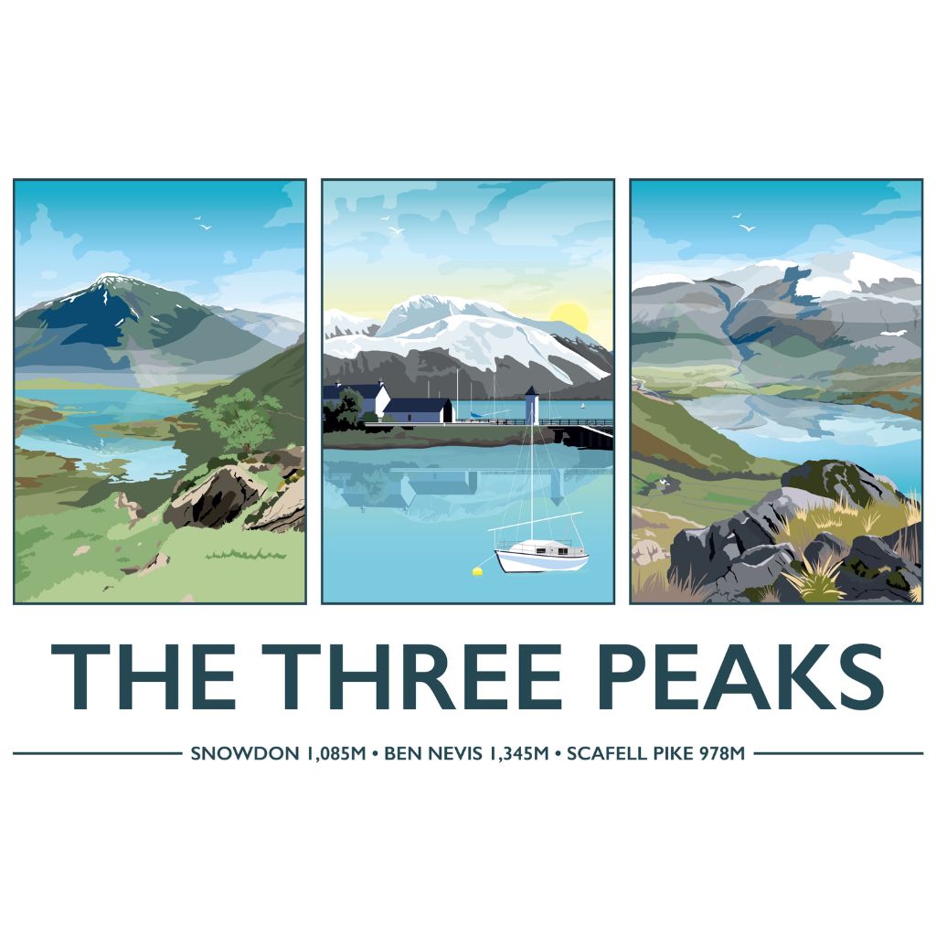 TM3PEAKS : The Three Peaks
