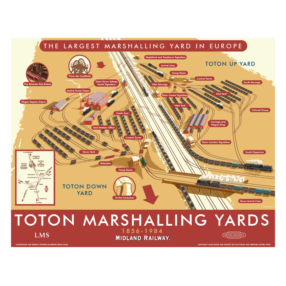 MILLERSHIP101: Toton Marshalling Yards