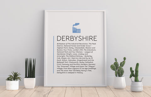 Derbyshire - Highlights - 11X14inch Premium Art Print