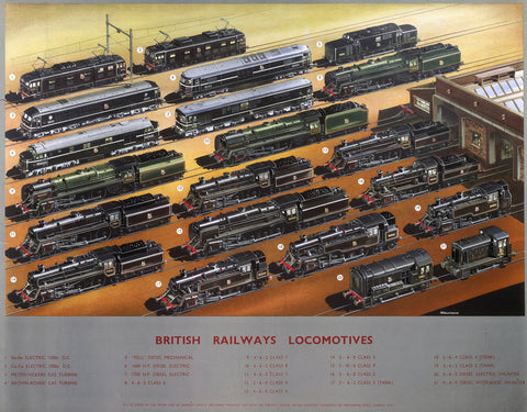 British railways Locomotives 24" x 32" Matte Mounted Print