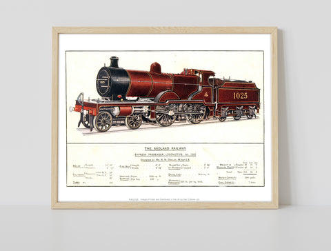Express Passenger Locomotive - Midland Railway Art Print