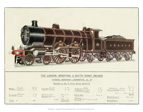 Express Passenger Locomotive